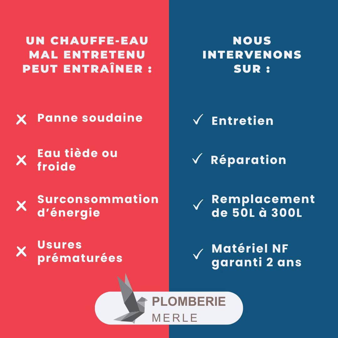 Réalisation Plomberie Merle 8